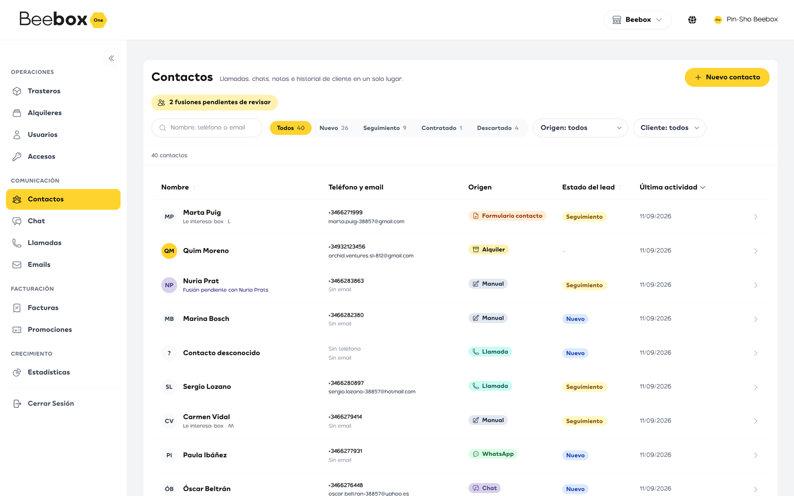 Panel: ficha de contacto con su historial y sus notas