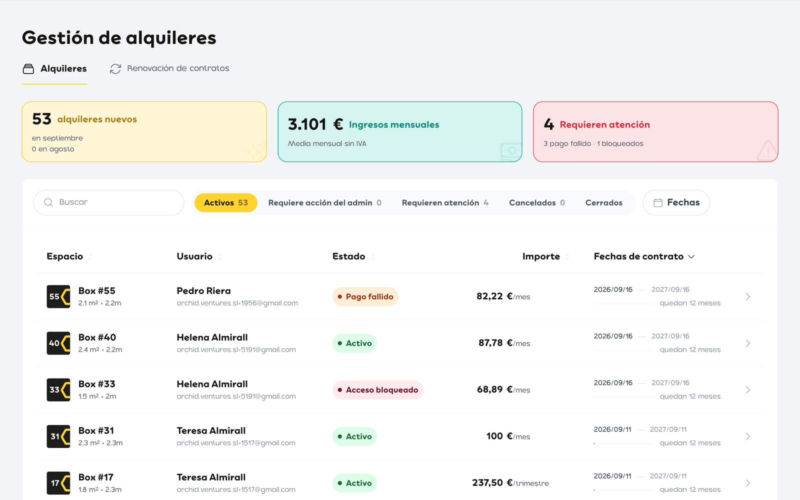 Panel: lista de alquileres con un pago fallido y un acceso bloqueado